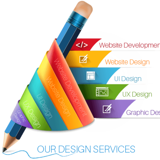 UI/UX Design Example