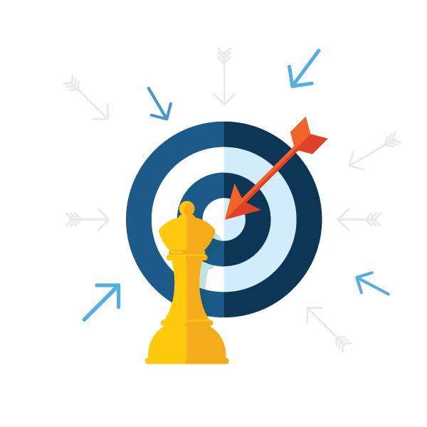 Keyword Strategy